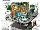 Небоскреб 2050 года: дизайн и функциональность