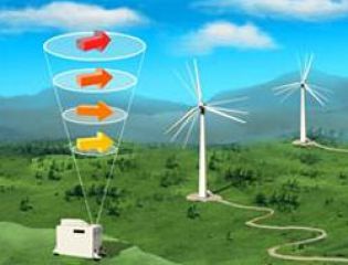 Компактный прибор для измерения скорости ветра прошел сертификацию